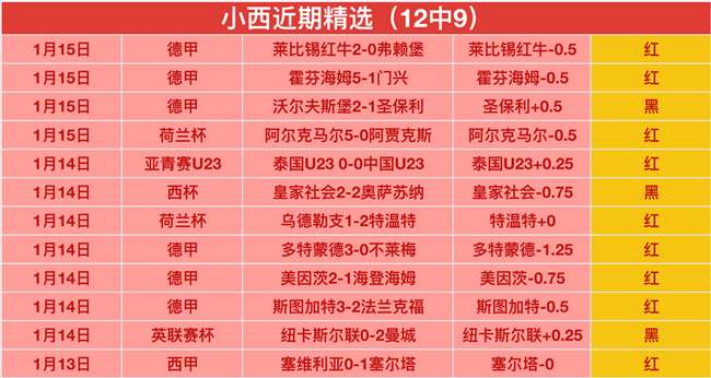 上海海港主,场连战四场,火力全开却,BB贝博艾弗森,BellBet,BB贝博艾弗森官网,BB贝博艾弗森体育官网,BB贝博艾弗森体育下载,BB贝博艾弗森APP