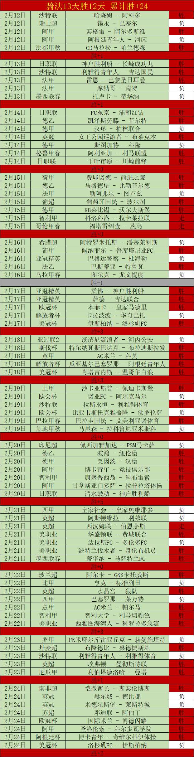 激情周五,荷乙联赛重,磅来袭,BB贝博艾弗森,BellBet,BB贝博艾弗森官网,BB贝博艾弗森体育官网,BB贝博艾弗森体育下载,BB贝博艾弗森APP