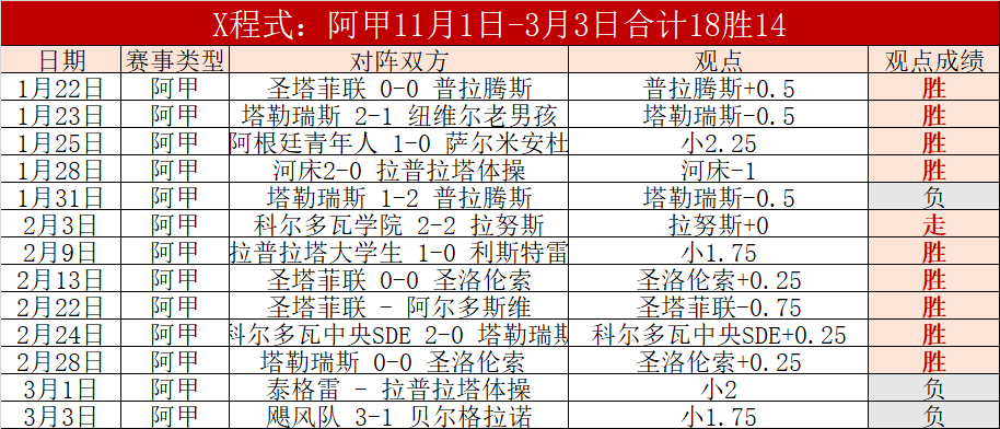 意甲补赛延,米兰客战博,洛尼亚,BB贝博艾弗森,BellBet,BB贝博艾弗森官网,BB贝博艾弗森体育官网,BB贝博艾弗森体育下载,BB贝博艾弗森APP