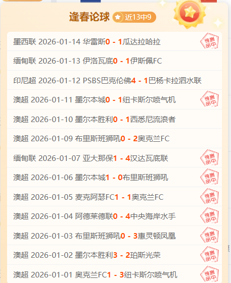 天津女排六,连冠之路受,能否再次登,BB贝博艾弗森,BellBet,BB贝博艾弗森官网,BB贝博艾弗森体育官网,BB贝博艾弗森体育下载,BB贝博艾弗森APP